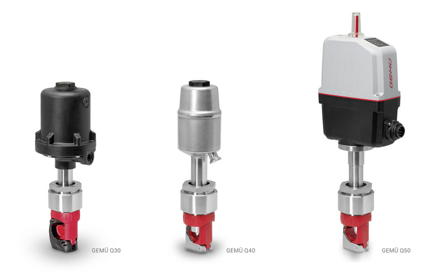 The new pinch valves from GEMÜ make your tubes smile